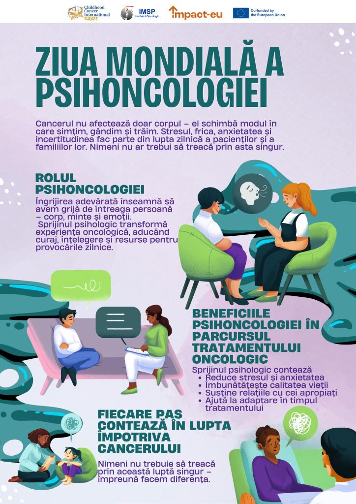 Ziua Mondială a Psihoncologiei
