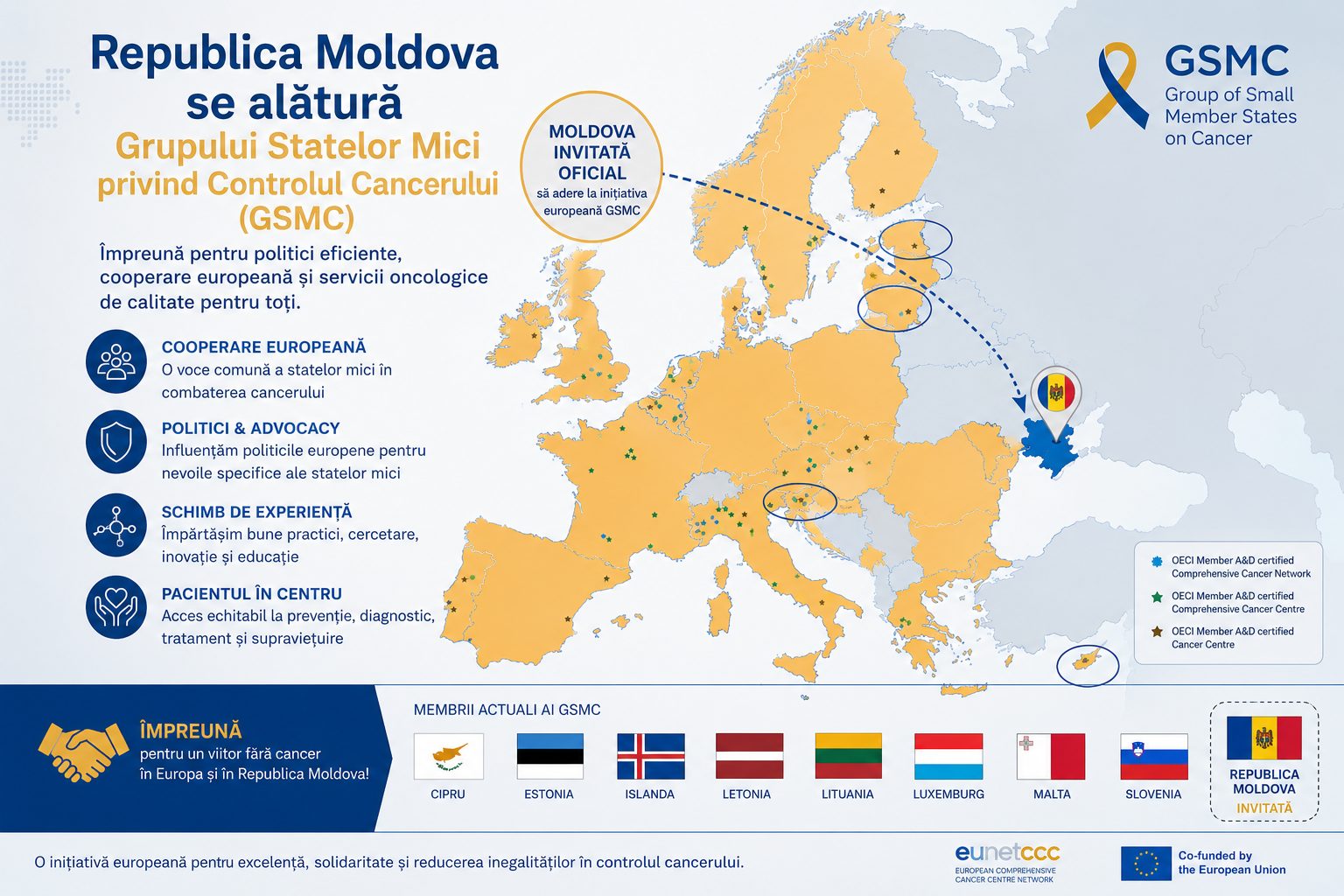 Un nou pas pentru oncologia din Republica Moldova: invitație de aderare la Grupul Statelor Mici privind Controlul Cancerului